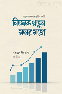 'নিজেকে গড়ুন মনের মতো' বইয়ের প্রচ্ছদ। মুহাম্মাদ ফরিদ হাবিব নদভী রচিত, মারগুব ইরফান অনূদিত। আত্মশুদ্ধি ও অনুপ্রেরণা, বুদ্ধিবৃত্তিক লড়াই, যোগ্য নেতৃত্ব ও ইলম অর্জনের গুরুত্ব বিষয়ক গ্রন্থ।